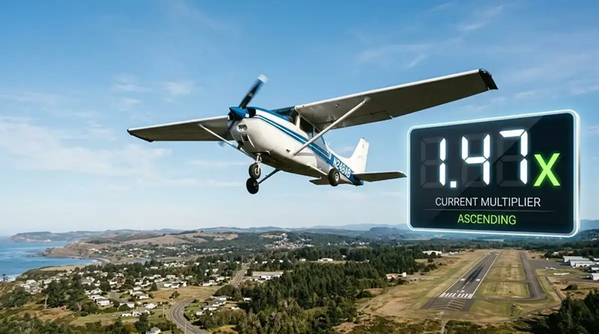 Aviator Online Casino – Spielszene mit Flugzeug-Multiplikator